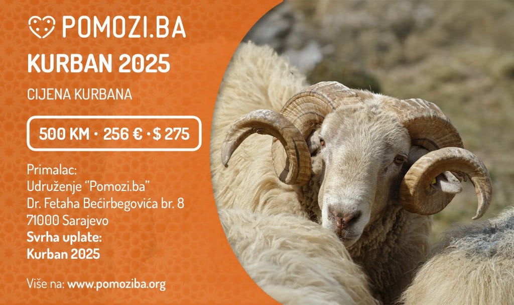 Kurban 2025